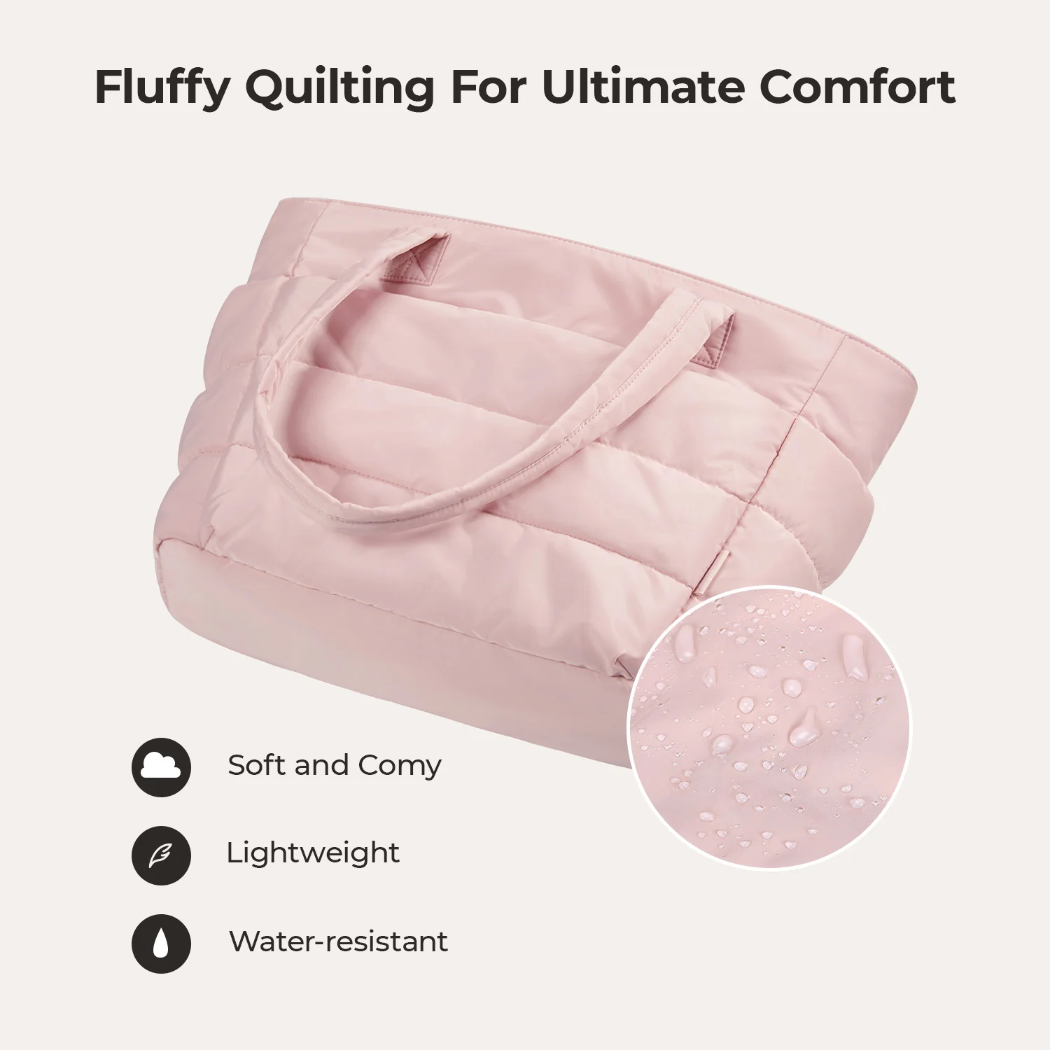 The Bubble 20L Puffy 15.6" Laptop Work Tote - Image 22