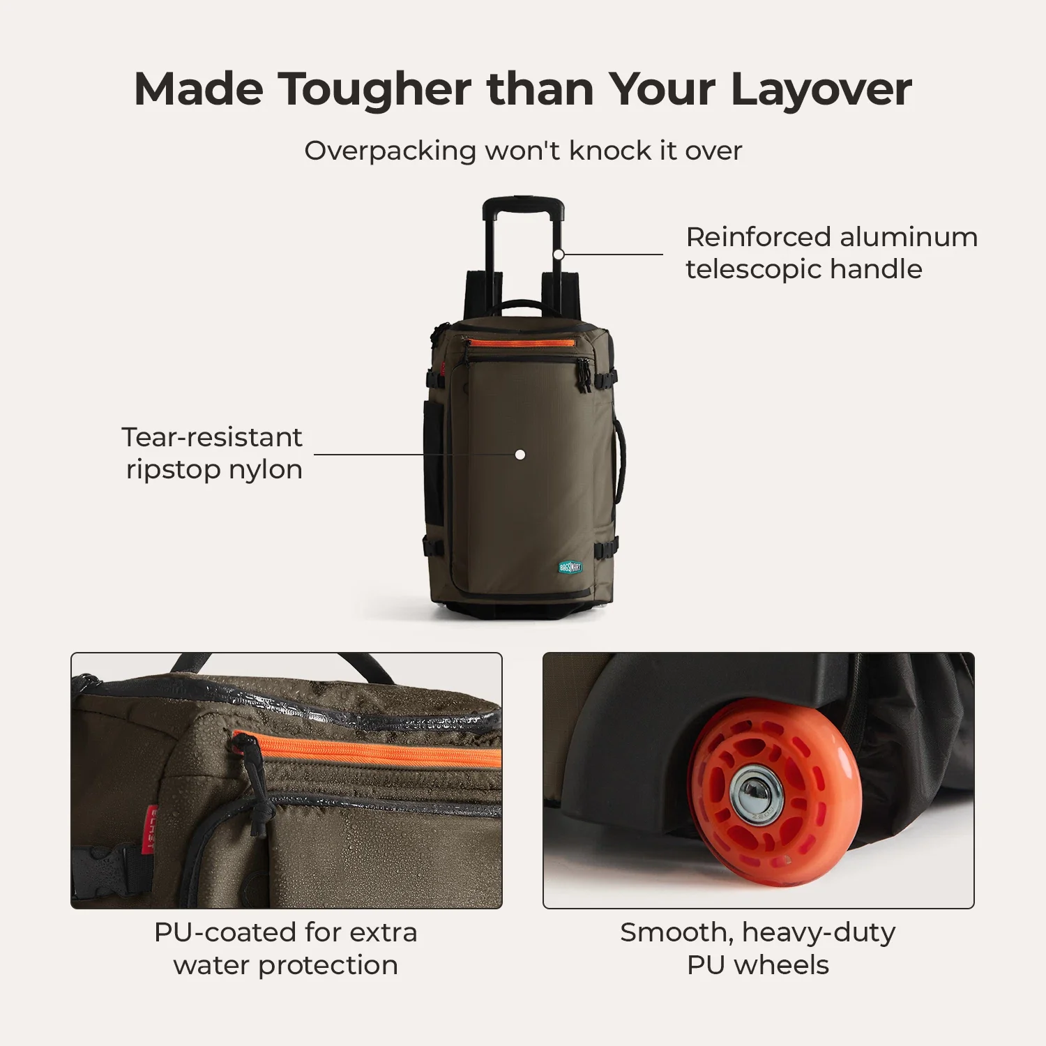Blast 43L Roller Backpack - Image 54