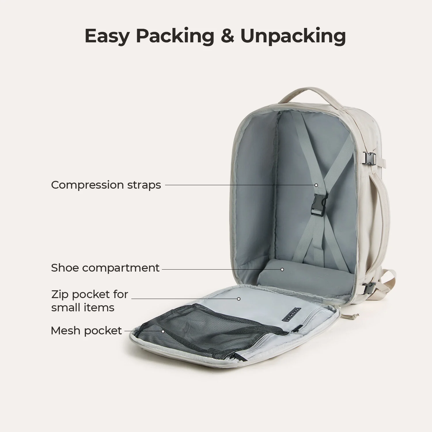 Faro 29L Carry On Travel Backpack Set - Image 24