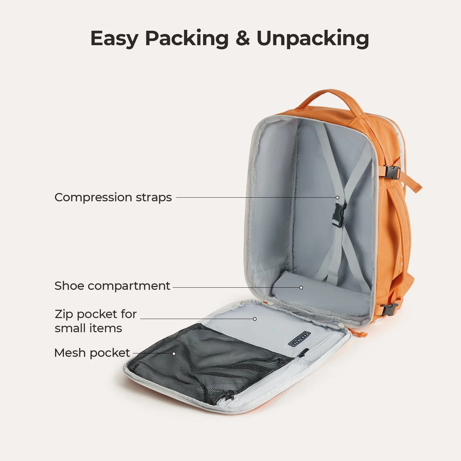Faro 29L Carry On Travel Backpack Set - Image 5