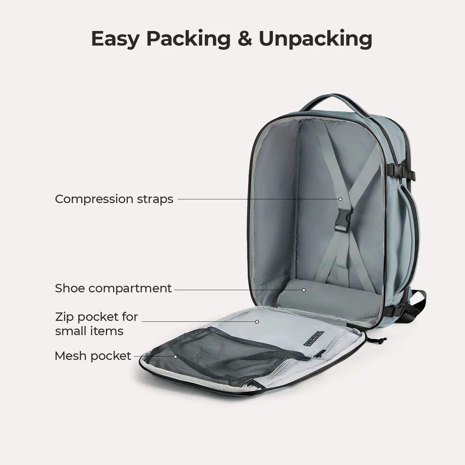 Faro 29L Carry On Travel Backpack Set - Image 62