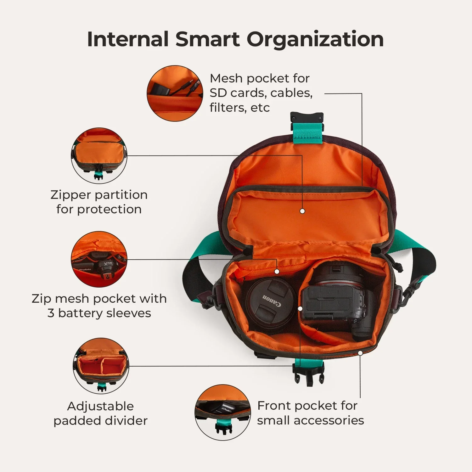Free Bag Paz 4L Camera Sling - Image 53