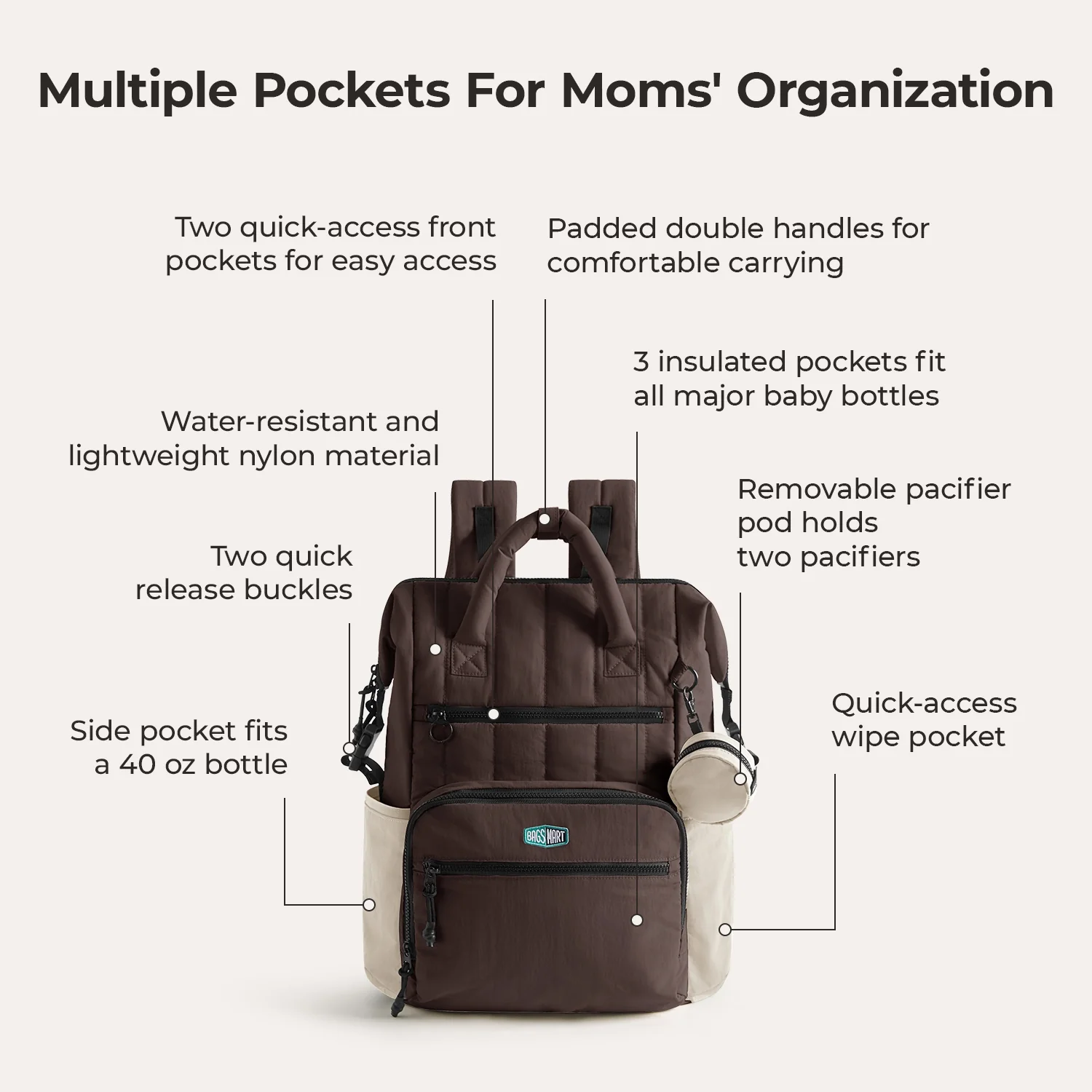 Paz 25L Diaper Backpack - Image 78