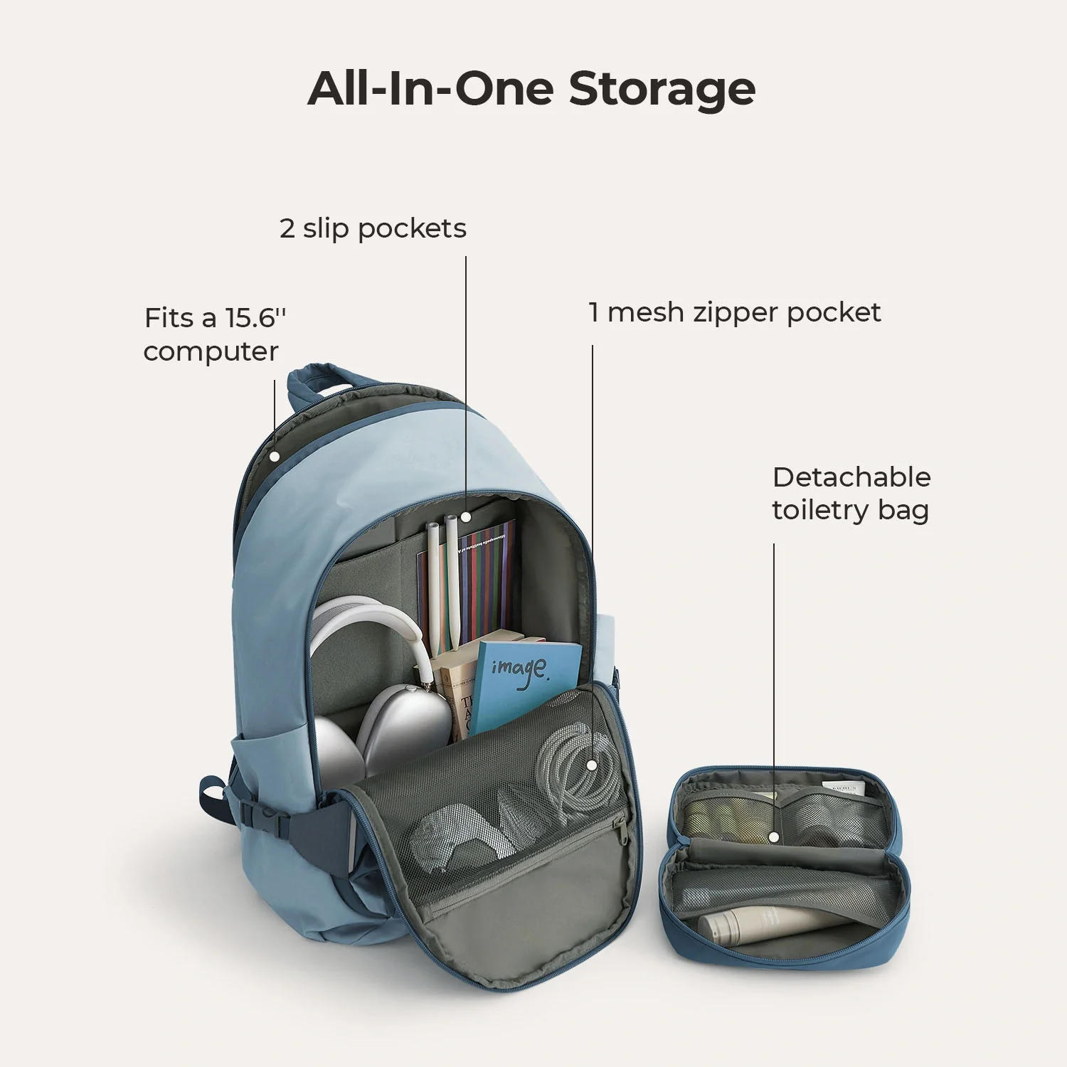Soar 25L 180° Open Clamshell Travel Backpack Set - Image 56